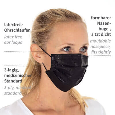Face masks type II, 3-ply | PP black 50tk